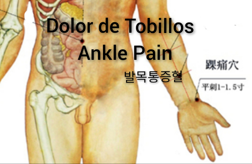 踝痛.jpg