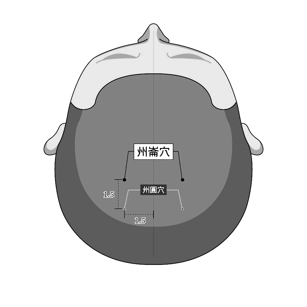 10-10-州崙穴 Zhōu lún.jpg