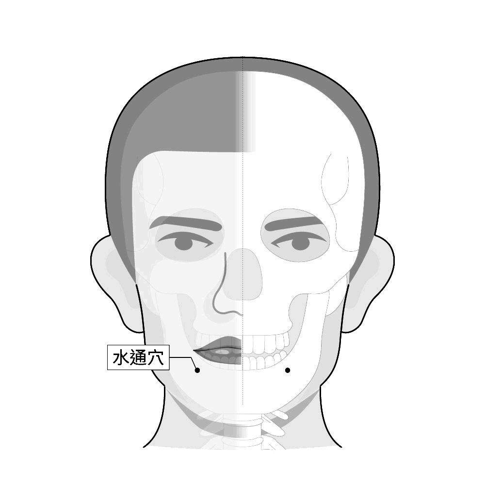 10-10-水通穴 Shuǐ tōng.jpg