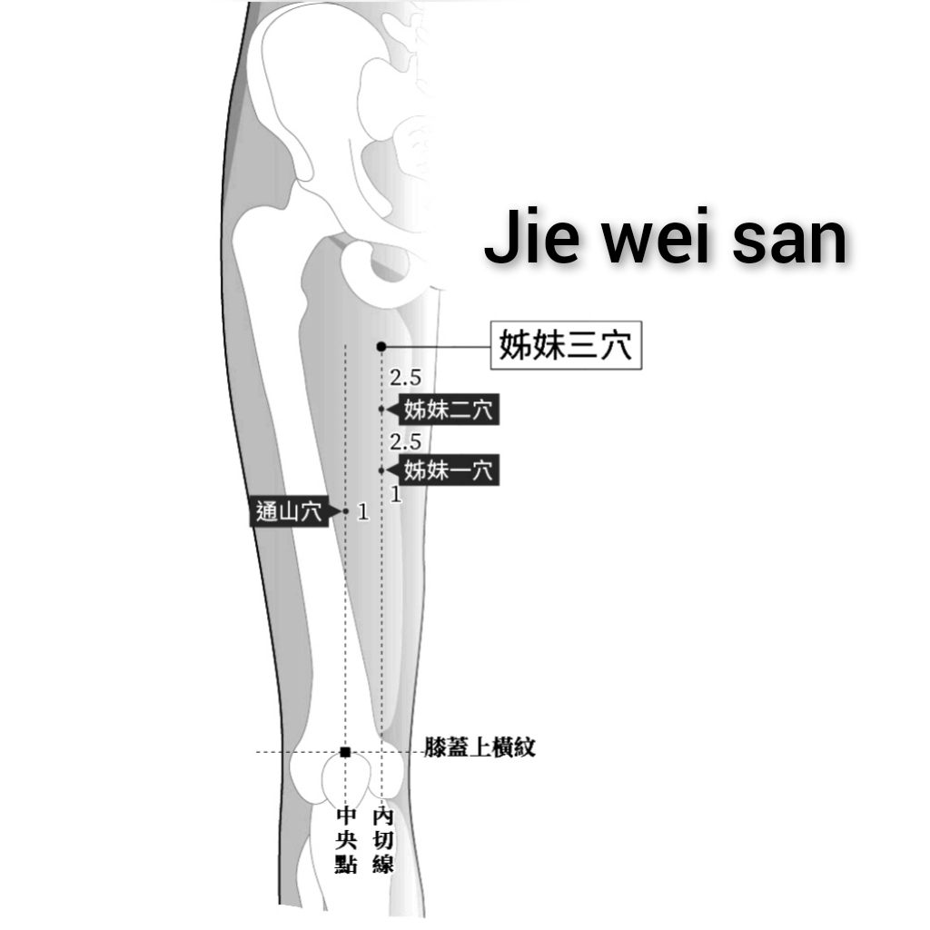 姐妹三.jpg