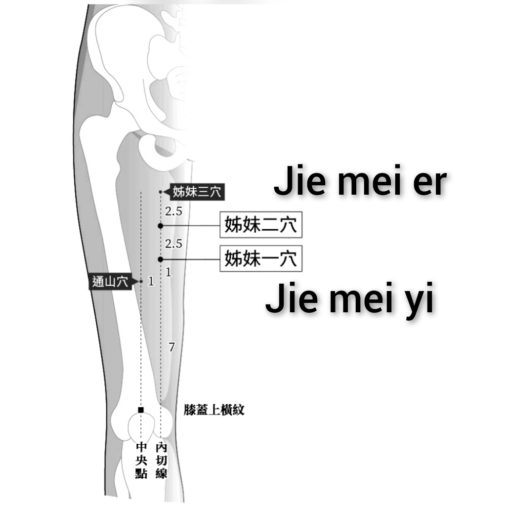姐妹一二.jpg