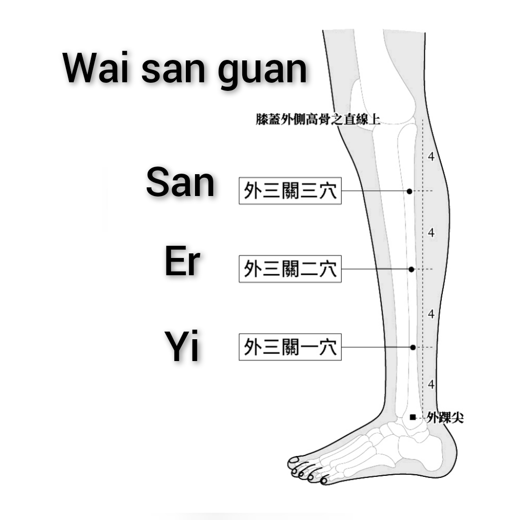 外三关.jpg