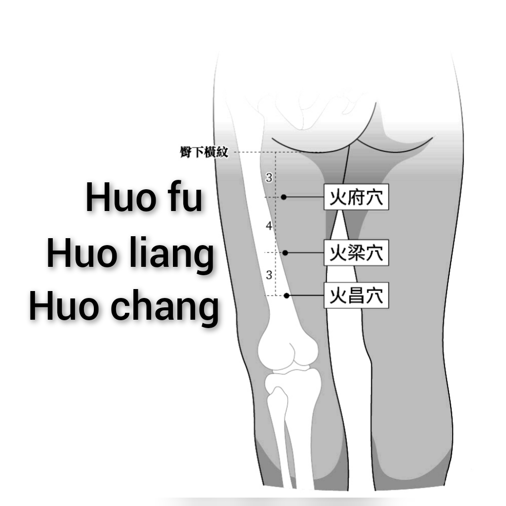 火腑-火梁-火昌.jpg