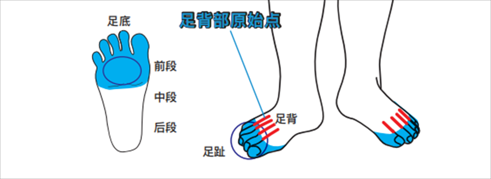 92f6791e1c60afd4b82e863dcdae224.png
